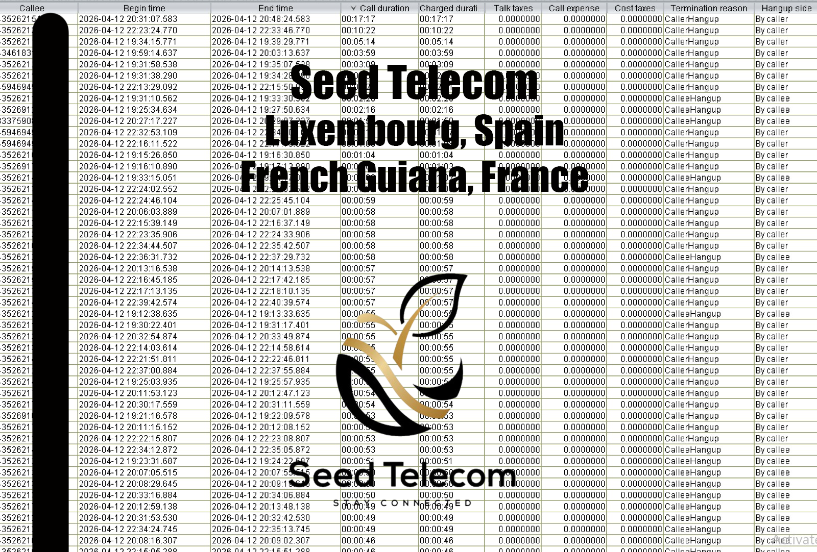 Luxembourg, Spain, French Guiana, France