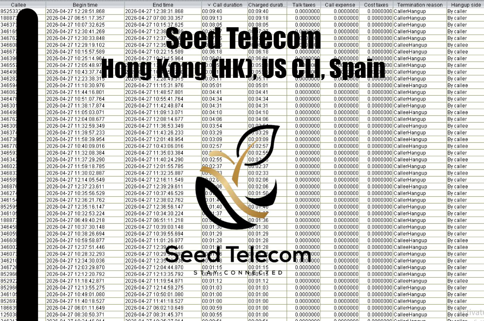 Hong Kong (HK), US CLI, Spain